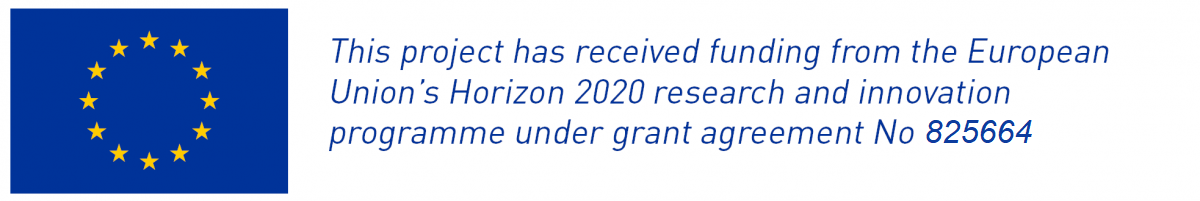 JPco-fuND2 programme has received funding&nbsp; from European Union's Horizon 2020 research and innovation programme under grant agreement No 825664.